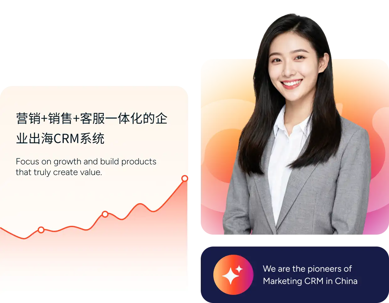 以增长为中心，构建真正能创造价值的产品