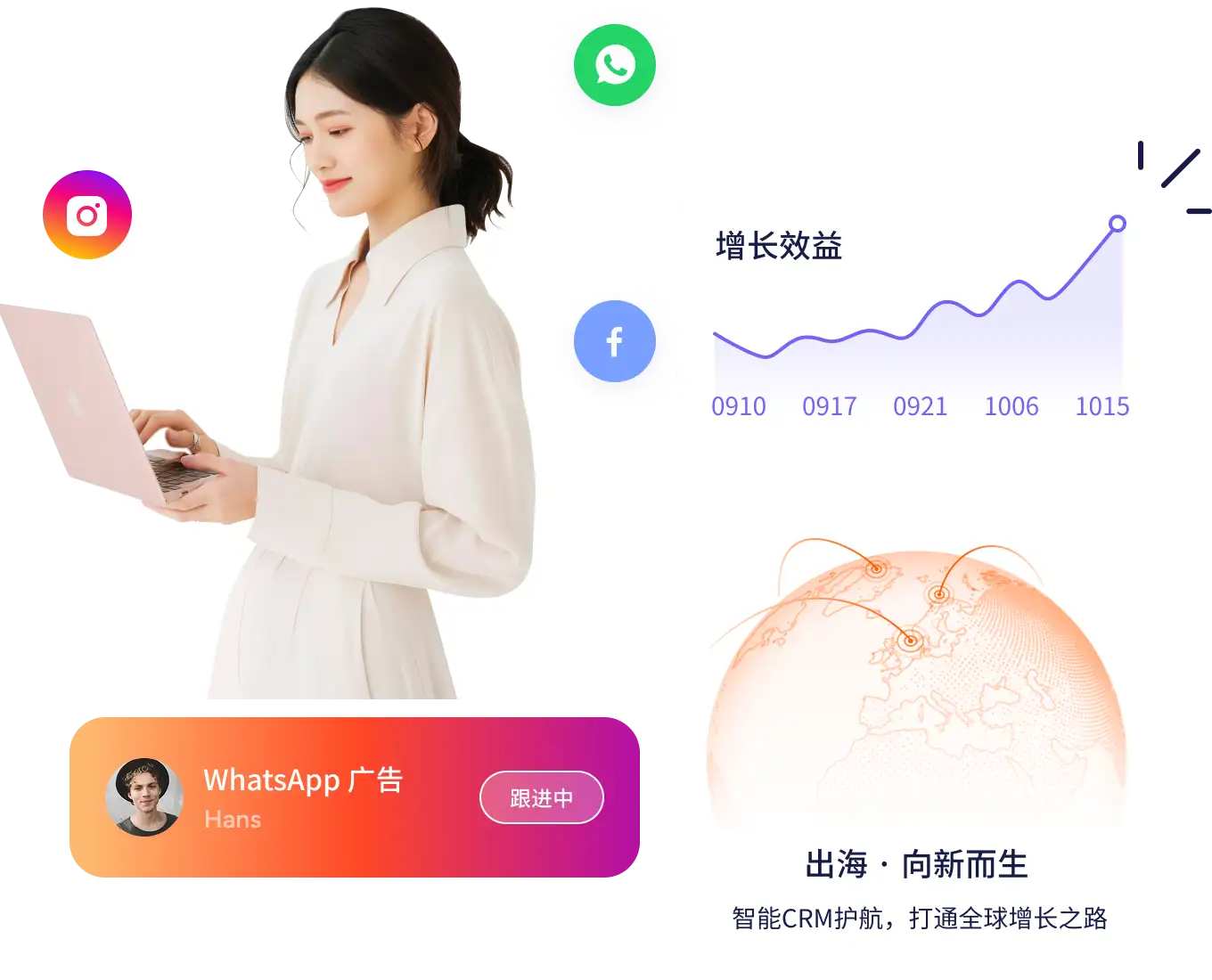 专为出海企业打造的智能CRM，驱动业绩持续高效增长