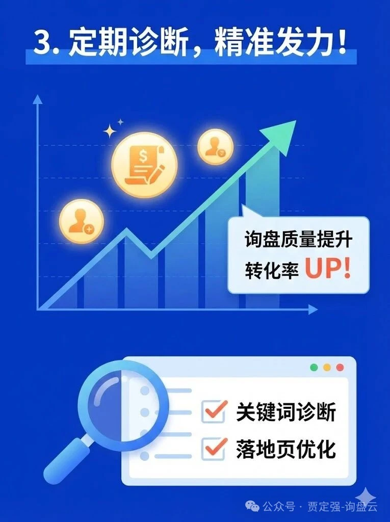 谷歌广告询盘全是水？教你3招精准获客！