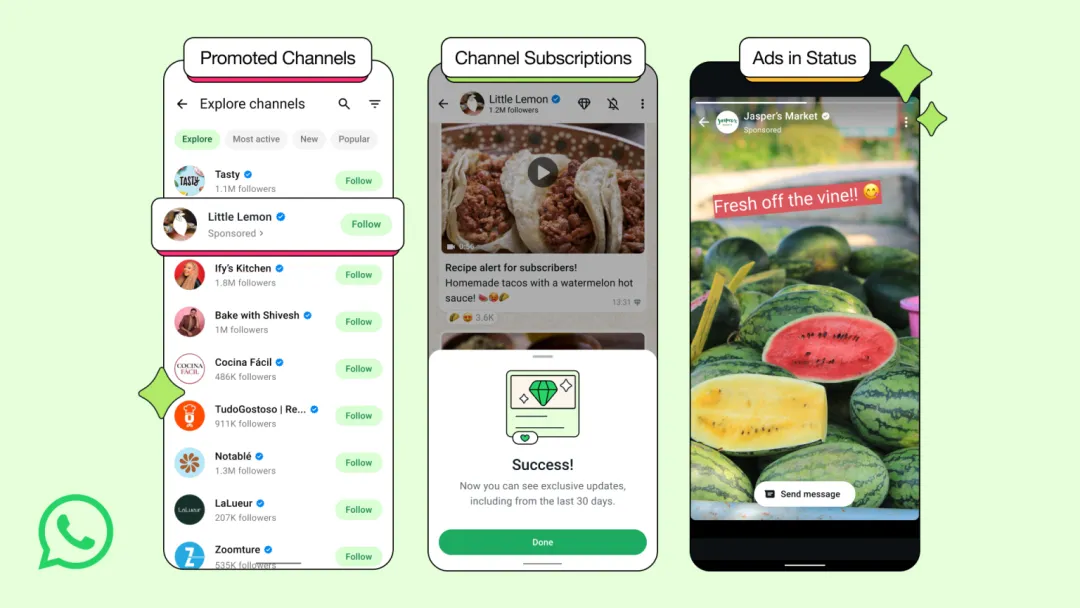 WhatsApp 广告最新玩法全解析（2025）：从 FB 跳转到 WhatsApp 原生广告自动草稿