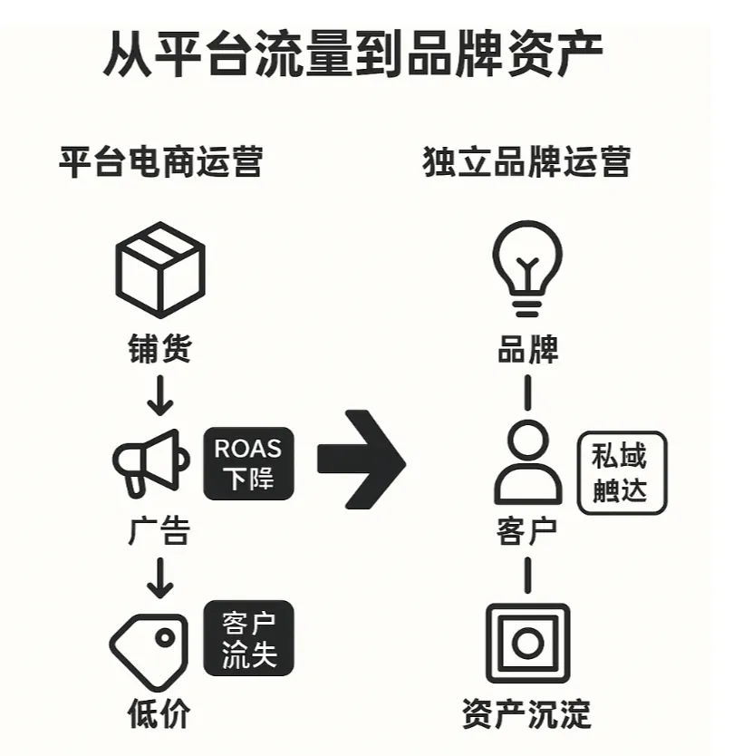 特朗普《大而美法案》背后的真实意图:是“劫贫济富”?还是中美博弈的底牌?