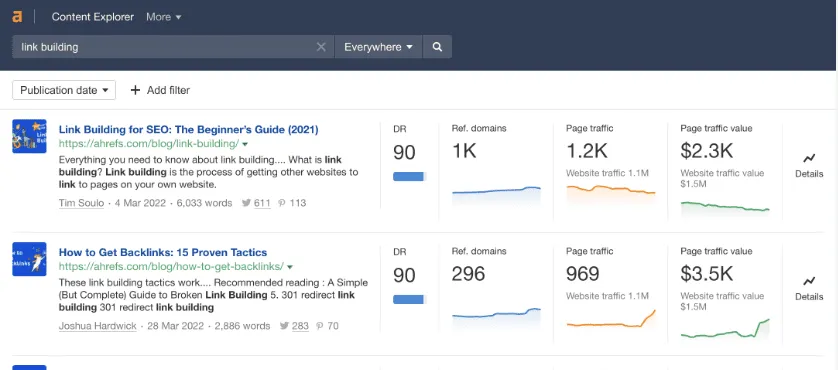 深度分析 Ahrefs：如何利用它打破 SEO 瓶颈？