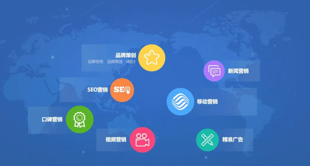 你的网站排名不错是吧,但询盘呢