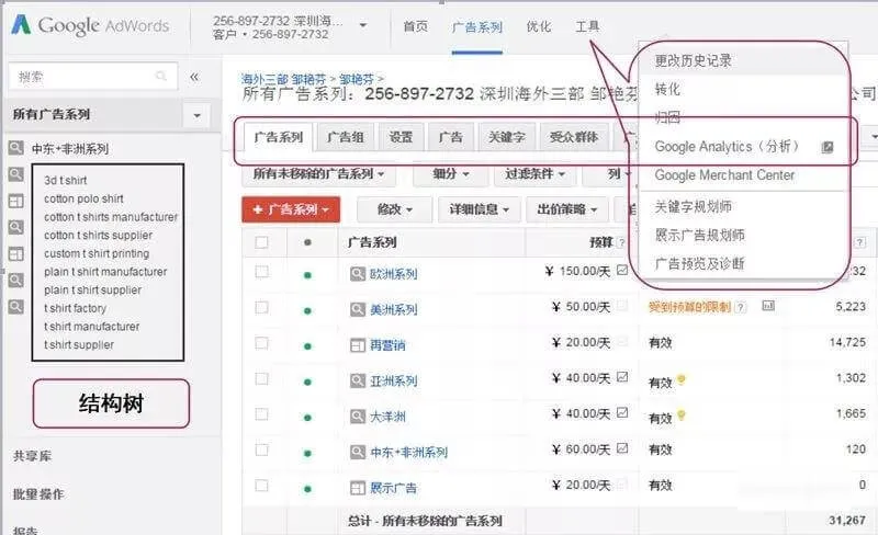 资深Google竞价优化师说：广告推广应该这样做