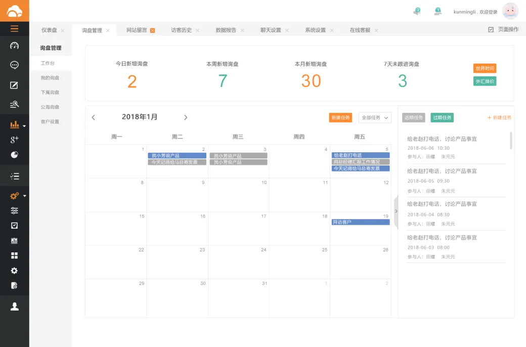 海外社交媒体营销那些事——如何增加客户关注量