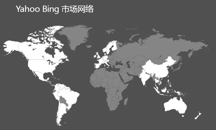 三分钟读懂Google、Bing和Yandex搜索广告