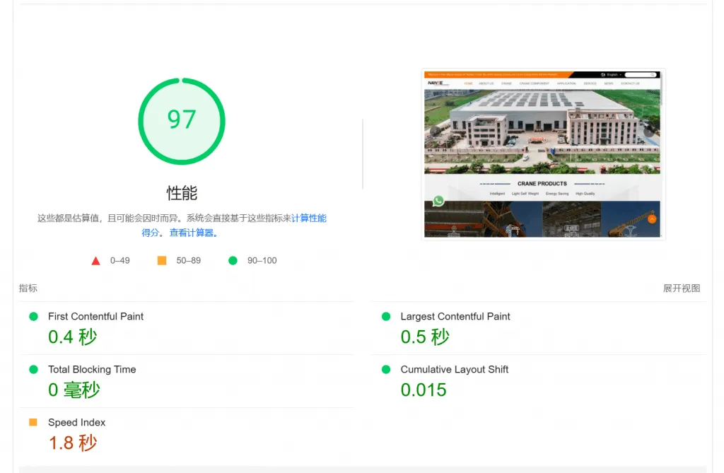 什么是懒加载(Lazy Load)及其对网站性能的好处