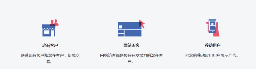 Facebook-测一测你离潜在客户有多远