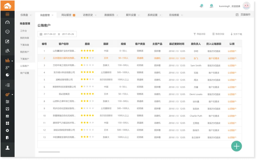 外贸故事丨SEO“黑帽”引发的行业思考