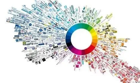 外贸企业如何启动Inbound Marketing？