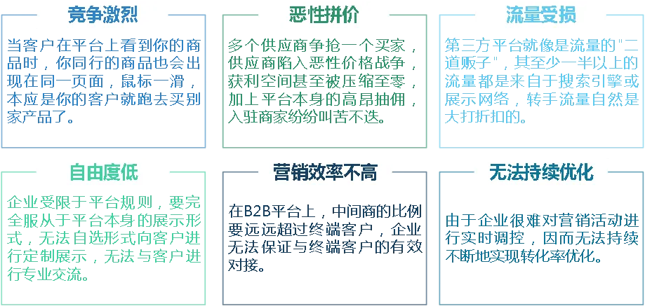 从第一句羞涩的“你好”，到最后拥她入怀，你与客户之间只差…