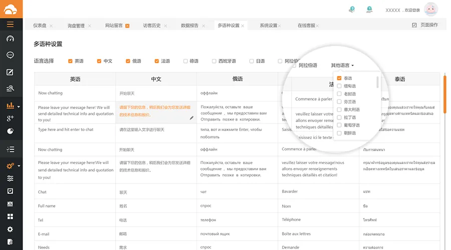 客户已来，但你准备好了吗