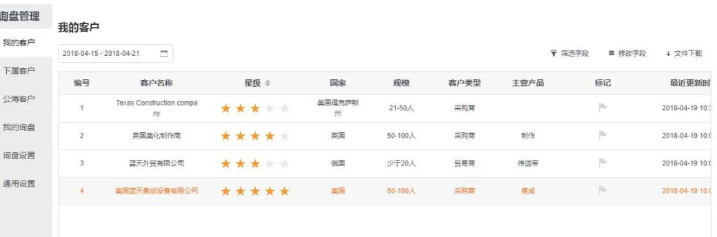 外贸在线客服系统的六大作用