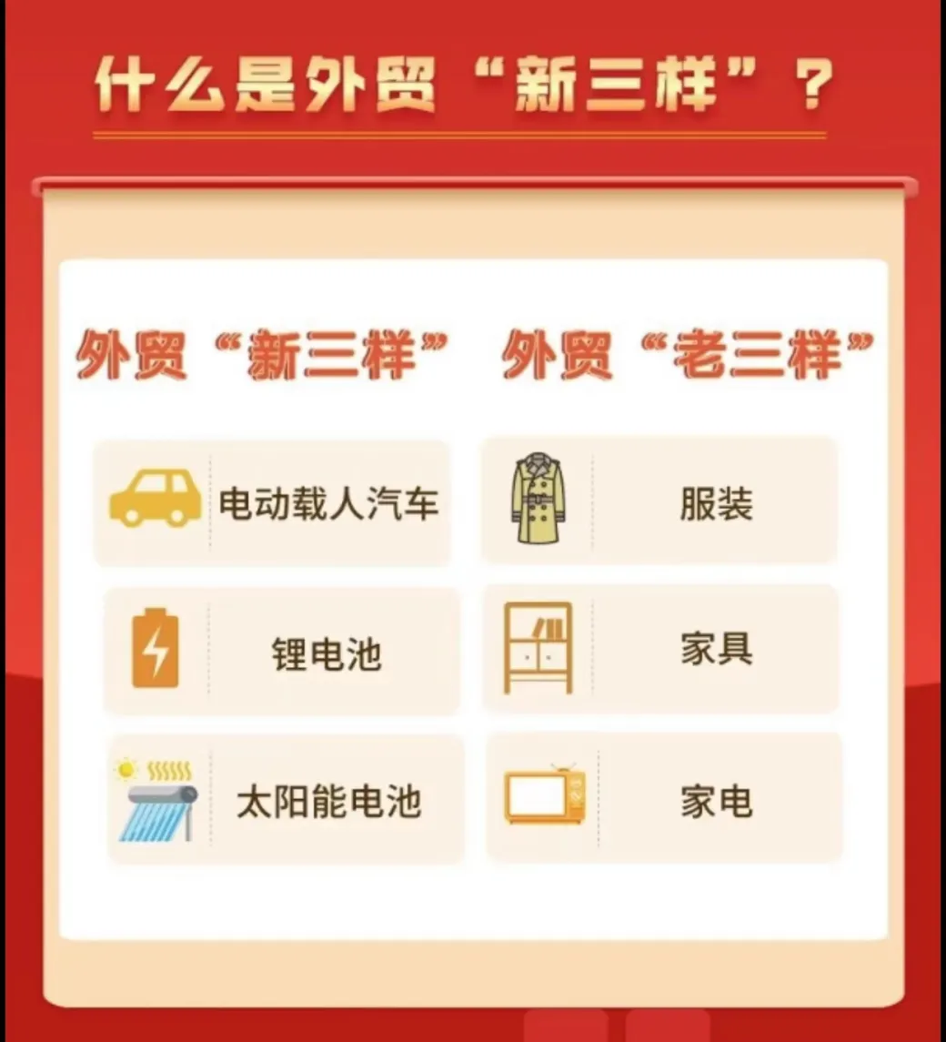 2023的外贸工作给你留下了哪些印象?