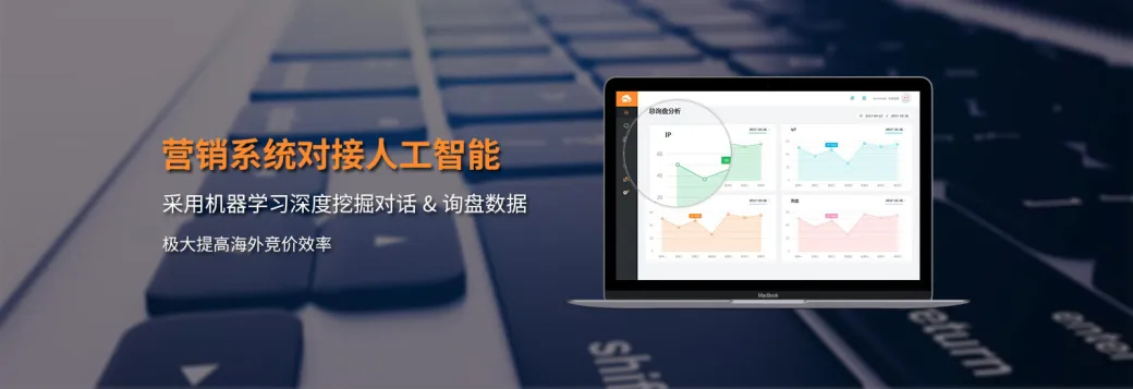 企业如何有效获得B2B询盘？