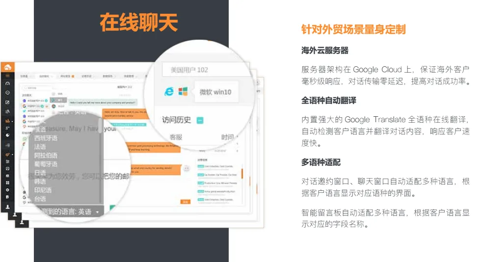 你跟我说网络营销？你真的懂营销吗？