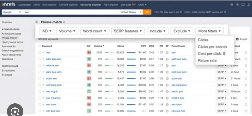 深度分析 Ahrefs：如何利用它打破 SEO 瓶颈？