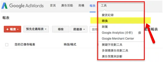 如何正确开启google搜索广告？