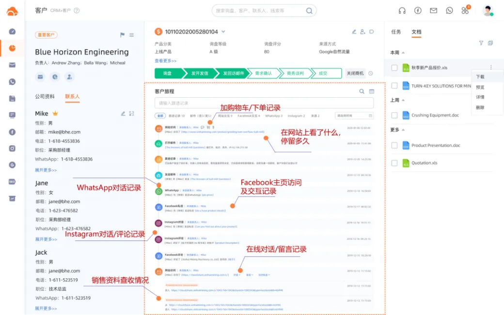 人人都在讲私域，但99.9%的外贸人存有误解