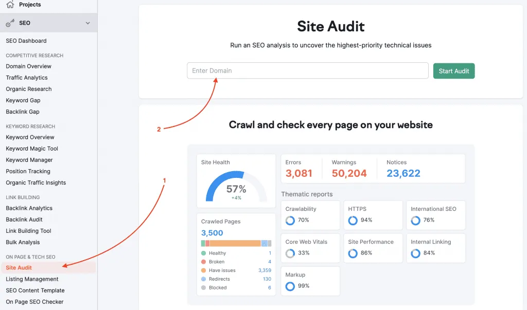 深度分析 SEMrush：它是如何帮助你打破 SEO 瓶颈的？