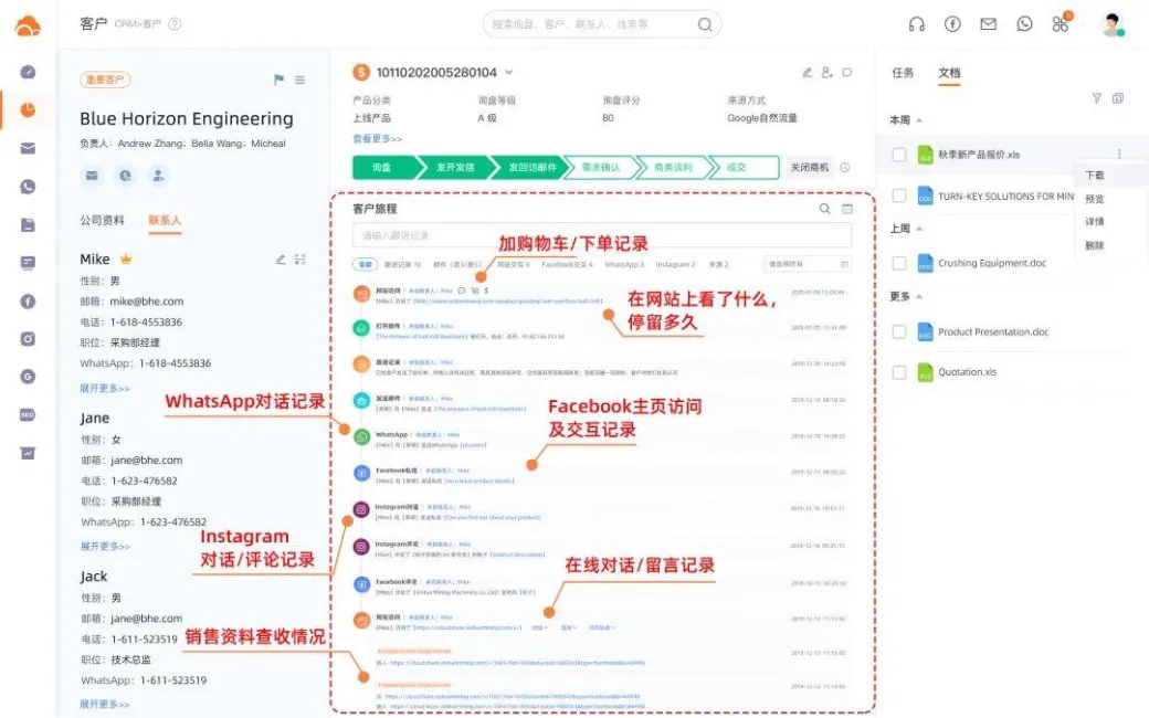我不允许还有人不知道，“全触点打通”有多爽