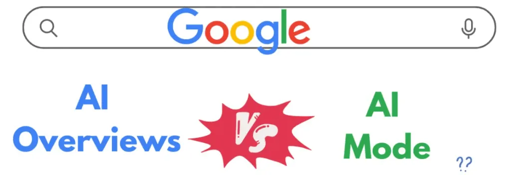 Google AI 模式下的SEO革命：生成式搜索优化（GEO）与未来营销策略