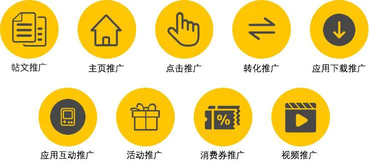 在投放Facebook广告前，你要先了解这些