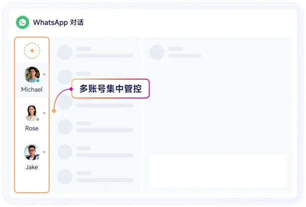 多账号集中管控